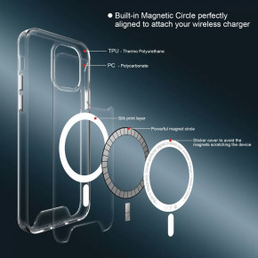   Space Magnetic Apple iPhone11 Transparent (SpaceMAG11Clear) 4