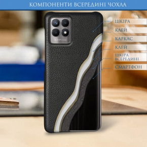   Stenk Cover  Realme 8i ׸ 6