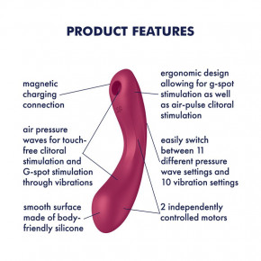     Satisfyer Curvy Trinity 1 Red,  31  4