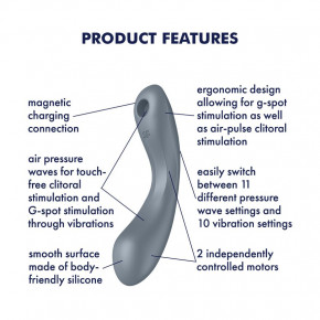     Satisfyer Curvy Trinity 1 Bluegrey,  31  4