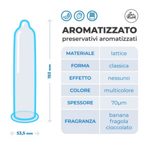 Love Match Aromatizzato (Flavoured), 54 , 6  7