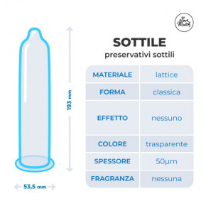 Love Match Sottile (Thin), 54 , 6  7