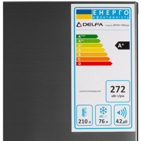  Delfa BFNH-190 inox 10