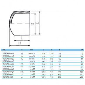  EFFAST RDRCAD1250 d125  (18776) 3