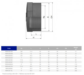  EFFAST RERCAE016A    d3/8 (27230) 3