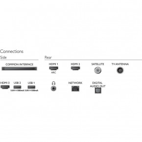  Philips 32PFS6855/12 (WY36dnd-254232) 5