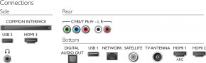  Philips 43PUS6554/12 7