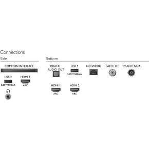  Philips 43PUS7956/12 7