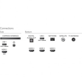  Philips 43PUS8057/12 10