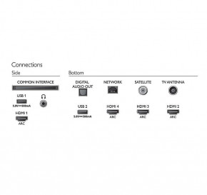  Philips 43PUS8545/12 (WY36dnd-252961) 8