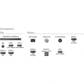  Philips 48OLED707/12 10