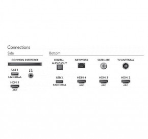  Philips 65PUS8545/12 (WY36dnd-252964)