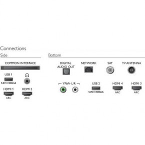  PHILIPS 43PUS7334/12 3