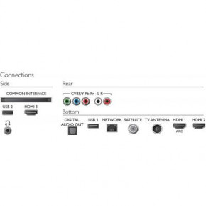  PHILIPS 65PUS6554/12 5