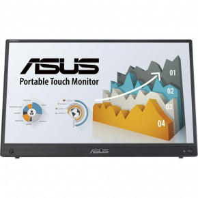   Asus ZenScreen MB16AHT (90LM0890-B01170)