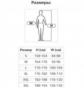    PBP2, Lahti Pro  L 5