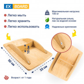   Ex-board  Numbers (EXD25) 4