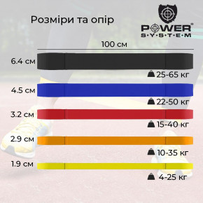    CrossFit Level 1 Yellow PS-4051 ( 4-25 ) 10