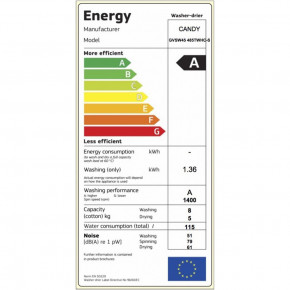   Candy GVSW45 485TWHC-S (WY36dnd-140952)