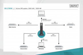  Digitus OnLine DN-170096 11