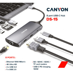  Canyon 8-in-1 USB-C (CNS-TDS15) 3