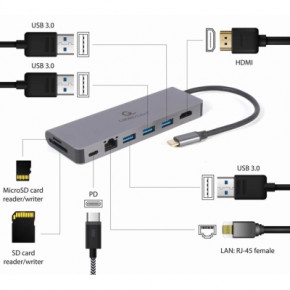  Choetech USB-C 5-in-1 (A-CM-COMBO5-05) 5