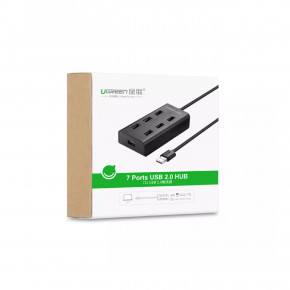 USB hub Ugreen CR130  3