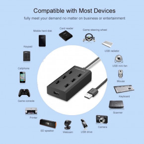 USB hub Ugreen CR130  5