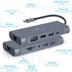  Cablexpert USB-C 7-in-1 (A-CM-COMBO7-01) 4