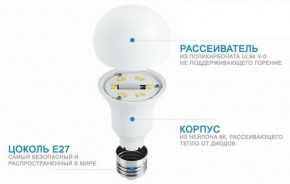 - Xiaomi Philips LED Smart Bulb E27 3