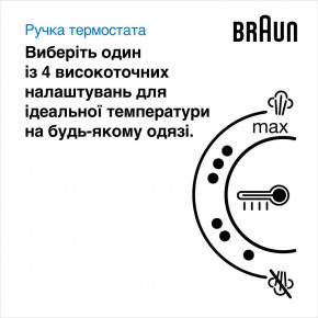   BRAUN IS 1514 VI SS 4