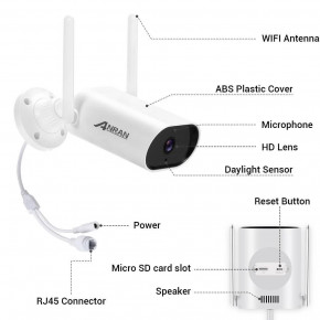  WiFi Anran W610-DW18 2Mp IP LAN 5