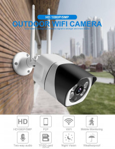  WiFi Unitoptec B42 2MP IP 4