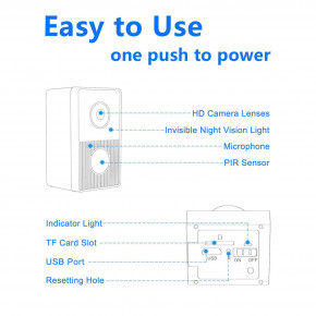 ̳  ZTour W6 Pro IP65 3300 mAh 5