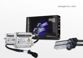   Infolight Pro 50% H1 5000K (H1 5K IP 50)