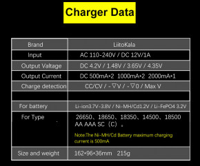   Liitokala Lii-PD2, 2  Ni-Mh/Li-ion/LiFePo4, 220V/12V, LCD, Box 8