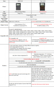   MiBoxer C4-12 (v2.2, new), 4 , Ni-Mh/Li-ion(4.2/4.35)/LiFePO4, 3A, 220V/12V, USB, LCD, Box 7