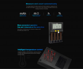   MiBoxer C4-12 (v2.2, new), 4 , Ni-Mh/Li-ion(4.2/4.35)/LiFePO4, 3A, 220V/12V, USB, LCD, Box 11