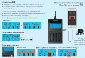    Panasonic BQ-CC65 6