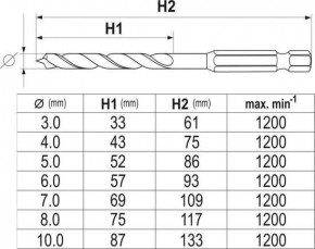     Yato HSS 4241 7 (YT-33873) 5