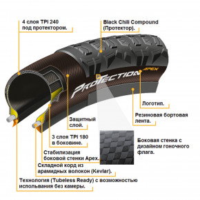  Continental Der Kaiser Projekt 27.5x2.4, , 
Tubeless, ProTection Apex 7