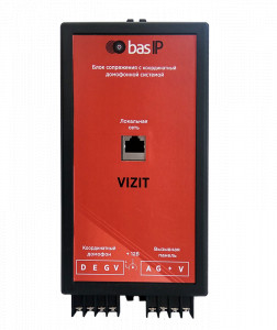      Vizit   Bas-IP