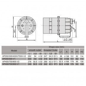   Aquaviva DSU 900 (110 3/ 220 ) (15444) 5