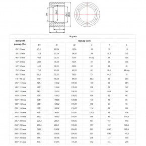   Aquaviva d7550  (28122) 3