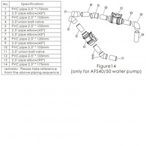     Aquaviva AFS40  AFS55 27