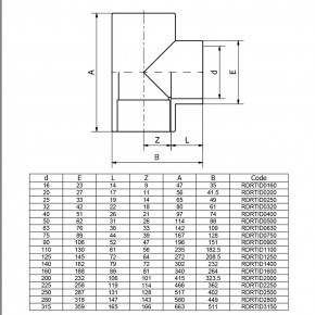  EFFAST RDRTID2000 90 d200  (18760) 3