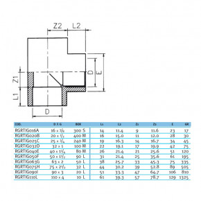  EFFAST RGRTIG050F 90    d50x1-1/2 (19024) 3