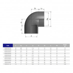  EFFAST RGRGOG016A 90     d16x3/8 (25309) 3