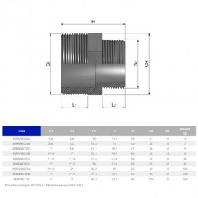  EFFAST RERNRE075G  d2.52 (22035) 3