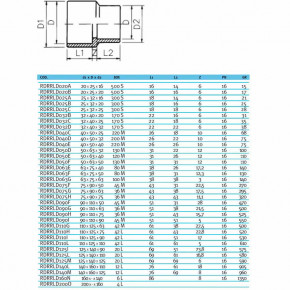 - EFFAST RDRRLD200N  d200x140  (20795) 3